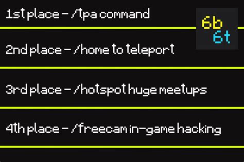 6b6t commands.